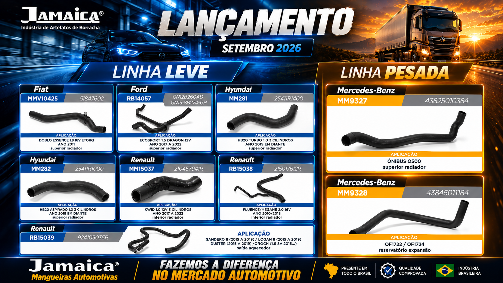Leia mais sobre o artigo Jamaica Mangueiras Surpreende com 9 Lançamentos em Setembro de 2026! Conheça as Novidades para Mercedes-Benz, Fiat, Ford, Hyundai e Renault